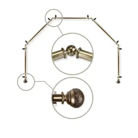 Am-5bay-87-4 Rod Desyne 13/16 Inch Nathan 5-sided Bay Window Curtain - Antique Brass
