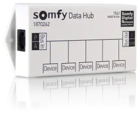 1870262 Somfy Sdn Data Hub