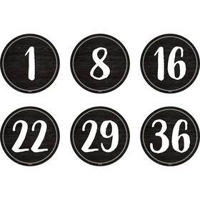Teacher Created Resources B08jhfl5gc Spot On Floor Markers Modern Farmhouse Numbers 1-36