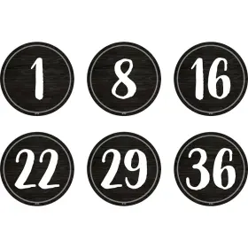 B08jhfl5gc Teacher Created Resources Spot On Floor Markers Modern Farmhouse Numbers 1-36