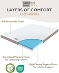 Bedstory 4 Inch Memory Foam Mattress Queen - Gel Infused Toppers With New. Price: $88.99.